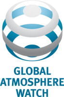 Atmosphere global
