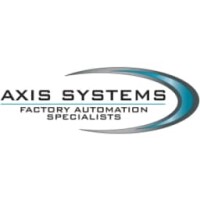 Axis systems