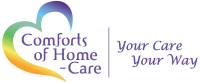 Comforts of home services, inc.