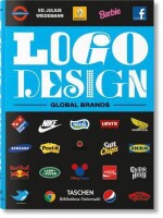 Global brands
