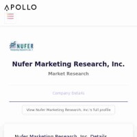 Nufer marketing research, inc.
