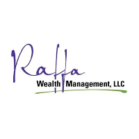 Raffa wealth management, llc