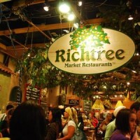 Richtree Market Restaurants Inc.