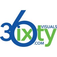 36ixty visuals