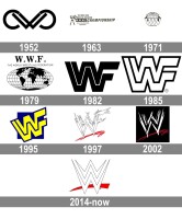 World Wrestling Federation