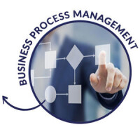 Bsnsoftware.net (business process management)