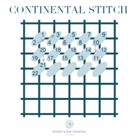 Continental stitch