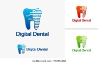 Digital dental technology