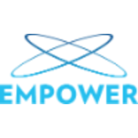 Empower resources
