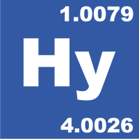 Hylium industries, inc.