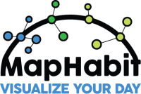 Maphabit