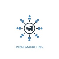 Viral marketing concepts