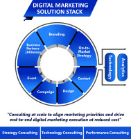 Nex com marketing solutions ltd