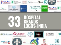 Unique hospital - india