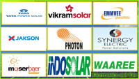 Best energy systems & technologies pvt ltd