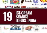 Ice cream works - india