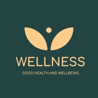 Turia wellness solutions