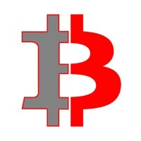 Bitbox ltd (bitcoin trading and atm's)