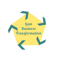 Lean transformation solutions ltd