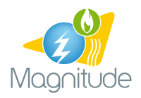 Magnitude holding
