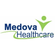 Medova healthcare financial group