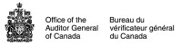 Office of the auditor general of canada