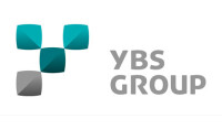 Yorkshire building society group