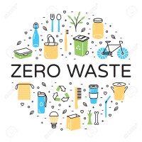 Zero waste recycling
