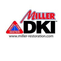 Miller restoration