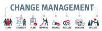 Management of change