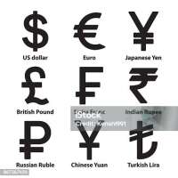 Yuan business & languages