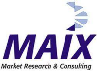 Maix market research & consulting